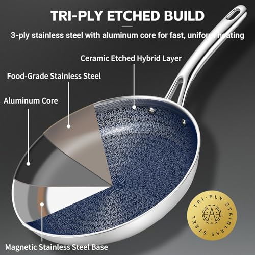 Ammeloo Hybrid Tri-Ply Stainless Steel Frying Pans Set, 8"/9.5"/11" Cooking Pans, Non Stick Frying Pans and Skillets, Chef Pan, Non Toxic, Dishwasher Safe, Induction Compatible, Blue Interior - My Kitchen Products
