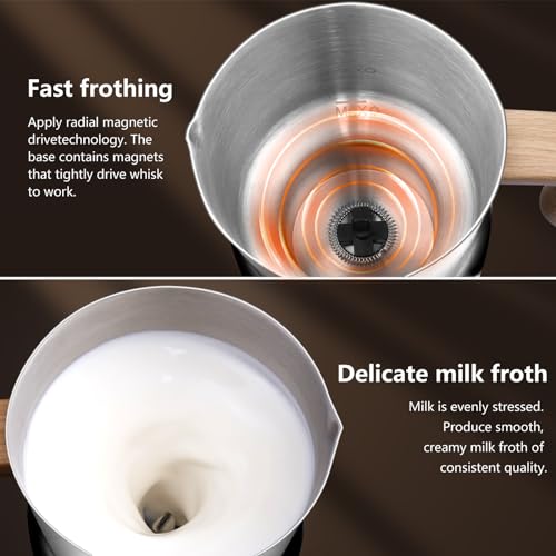 AMZCHEF 8-IN-1 Milk Frother and Steamer 550 Watts, 21 oz Split Stainless Steel Automatic Steamer, Milk's Warmer for Latte, Cappuccino, Hot and Cold Froth, Heated Milk, Hot Chocolate, Baby Food, Black - My Kitchen Products
