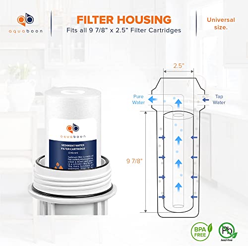 Aquaboon 5 Micron 10 x 2.5 Sediment Filter - Whole House Water Filter Replacement Compatible with Well Water Filters - P5, AP110, WHKF-GD05, 6 Pack - My Kitchen Products