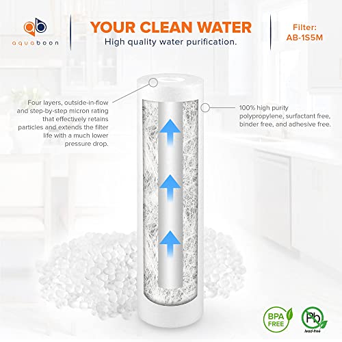 Aquaboon 5 Micron 10 x 2.5 Sediment Filter - Whole House Water Filter Replacement Compatible with Well Water Filters - P5, AP110, WHKF-GD05, 6 Pack - My Kitchen Products