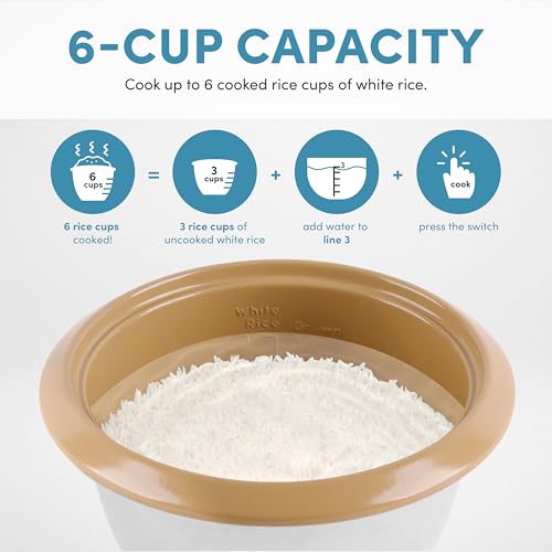 AROMA® 6-Cup (Cooked) One-Touch Pot Style Rice Cooker with CoreCoat™ PFAS-Free Nonstick Ceramic Surface (1.5 Quarts) - My Kitchen Products