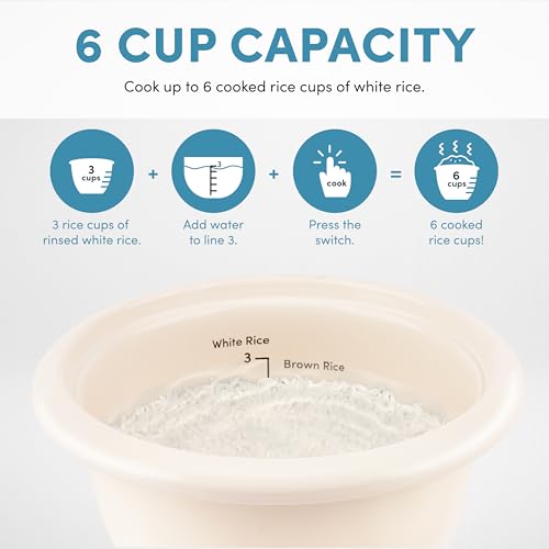 AROMA CoreCoat Pot-Style Rice Cooker with One-Touch Control and Non-Stick Ceramic Coating (6 Cups Cooked, 3 Cups Uncooked) - My Kitchen Products