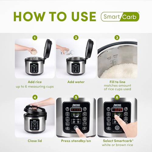 Aroma Housewares ARC-1120SBL SmartCarb Cool-Touch Stainless Steel Rice Multicooker Food Steamer, Slow Cooker with Non-Stick Inner Pot and Steam Tray, 20-Cup(cooked)/ 5Qt, Black - My Kitchen Products