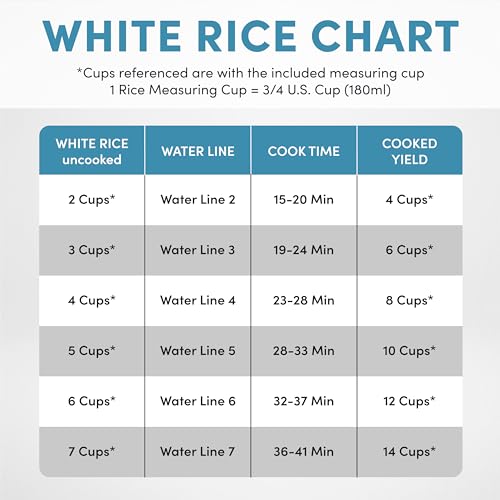 Aroma Housewares Select Stainless Rice Cooker & Warmer with Uncoated Inner Pot, 14-Cup(cooked) / 3Qt, ARC-757SG - My Kitchen Products