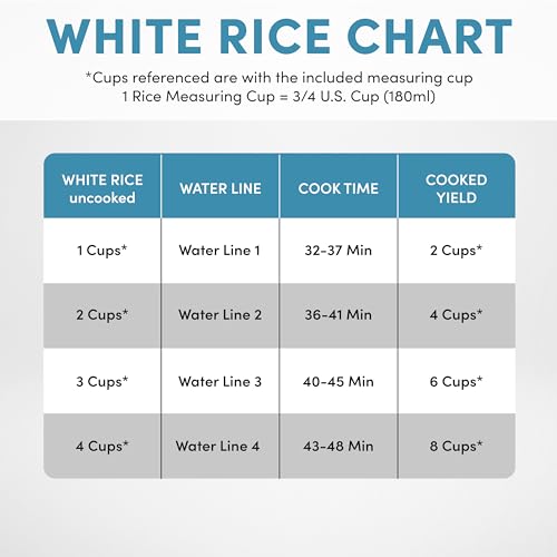 AROMA Professional Digital Rice Cooker, Multicooker, 4-Cup (Uncooked) / 8-Cup (Cooked), Steamer, Slow Cooker, Grain Cooker, 2Qt, Stainless Steel Exterior, ARC-994SG - My Kitchen Products