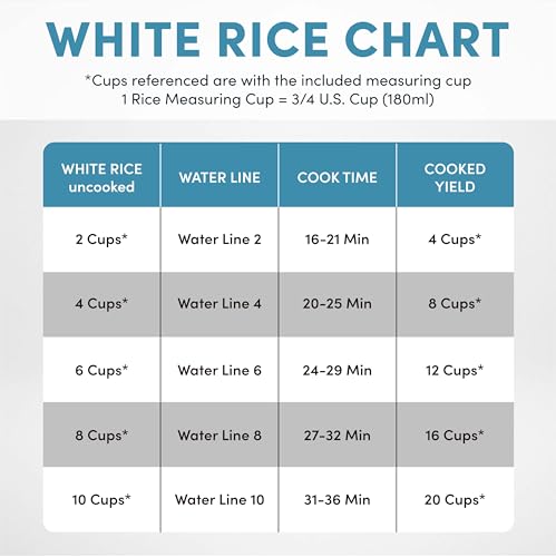 AROMA Rice Cooker, 10-Cup (Uncooked) / 20-Cup (Cooked), Steamer, Auto Keep Warm, Soup Maker, Oatmeal Cooker, Large Rice Cooker, 5 Qt, White, ARC-360-NGP - My Kitchen Products