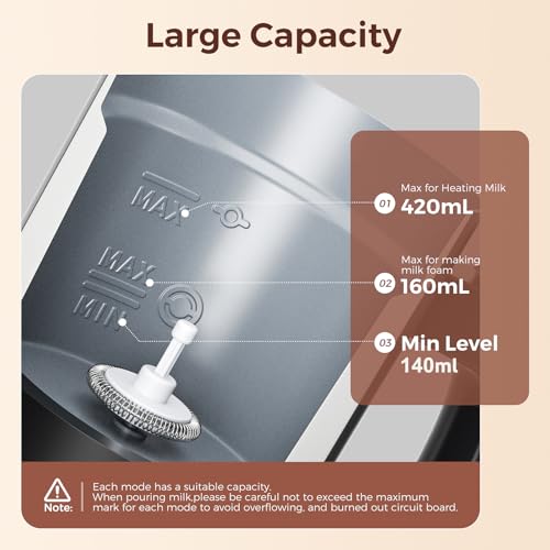 Automatic Milk Frother 6-in-1, Electric Milk Frother and Steamer 420ml, Milk Steamer and Frother for Latte, Coffee Frother Machine, Warm and Hot Chocolate Maker, Cold Foam Maker, Cappuccinos - My Kitchen Products