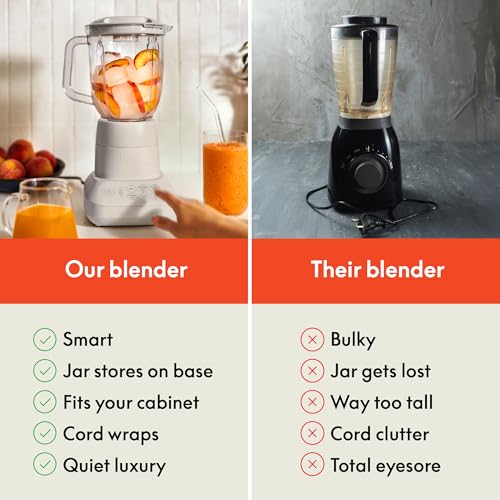 bella 10 Speed Countertop Blender, Juicer & Smoothie Maker, Fits-anywhere™ Kitchenware, Slim Flip & Store Design, Dishwasher Safe 48oz Capacity Pitcher & Lid, Stainless Steel Blade, 450 Watt, Oatmilk - My Kitchen Products