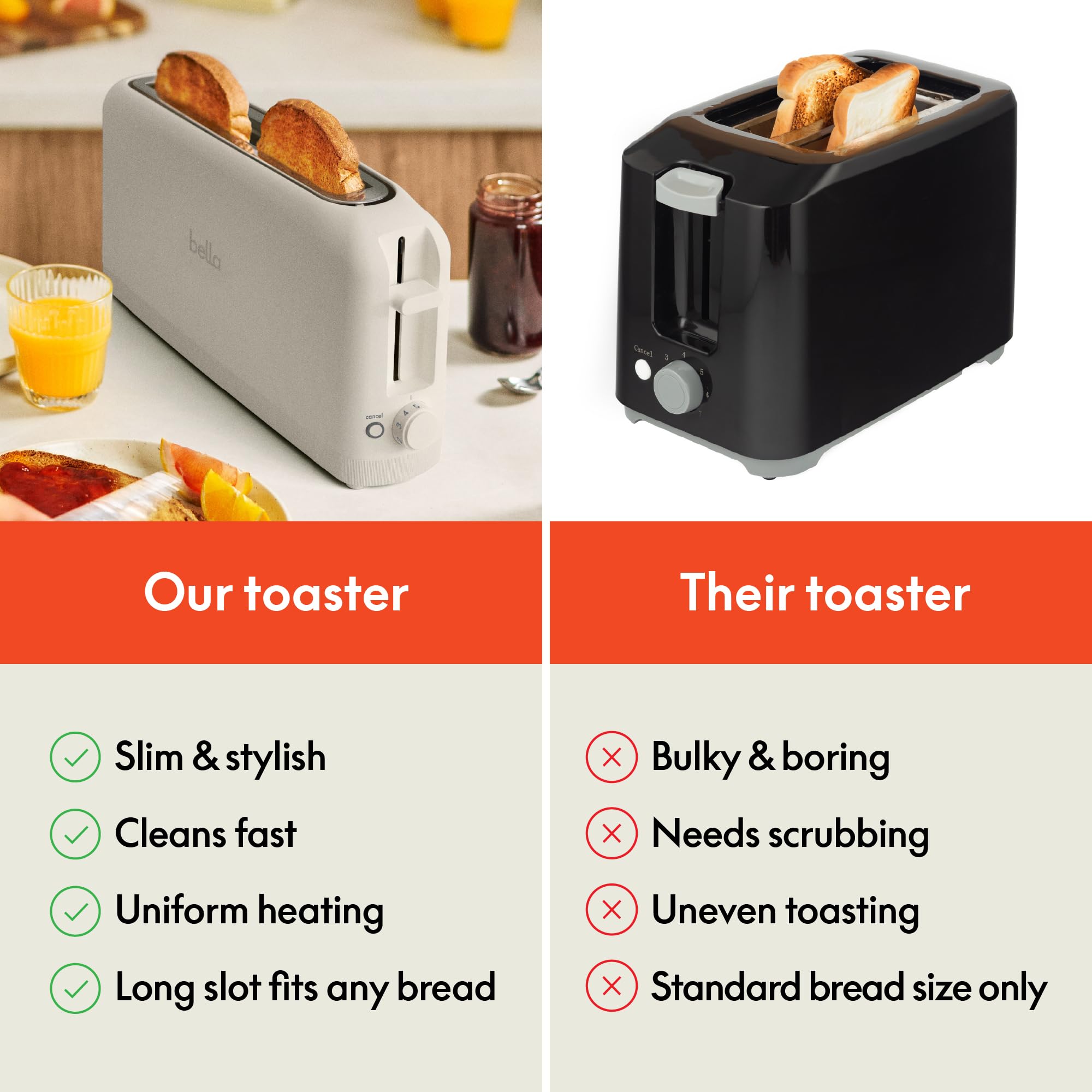 bella 2 Slice Slim Toaster, Fits-anywhere™ Kitchenware, 6 Setting Shade Control with Reheat & Cancel Buttons, Fits sourdough, 10” Long Slot, Anti Jam & Auto Shutoff, 900 Watt, Oatmilk - My Kitchen Products