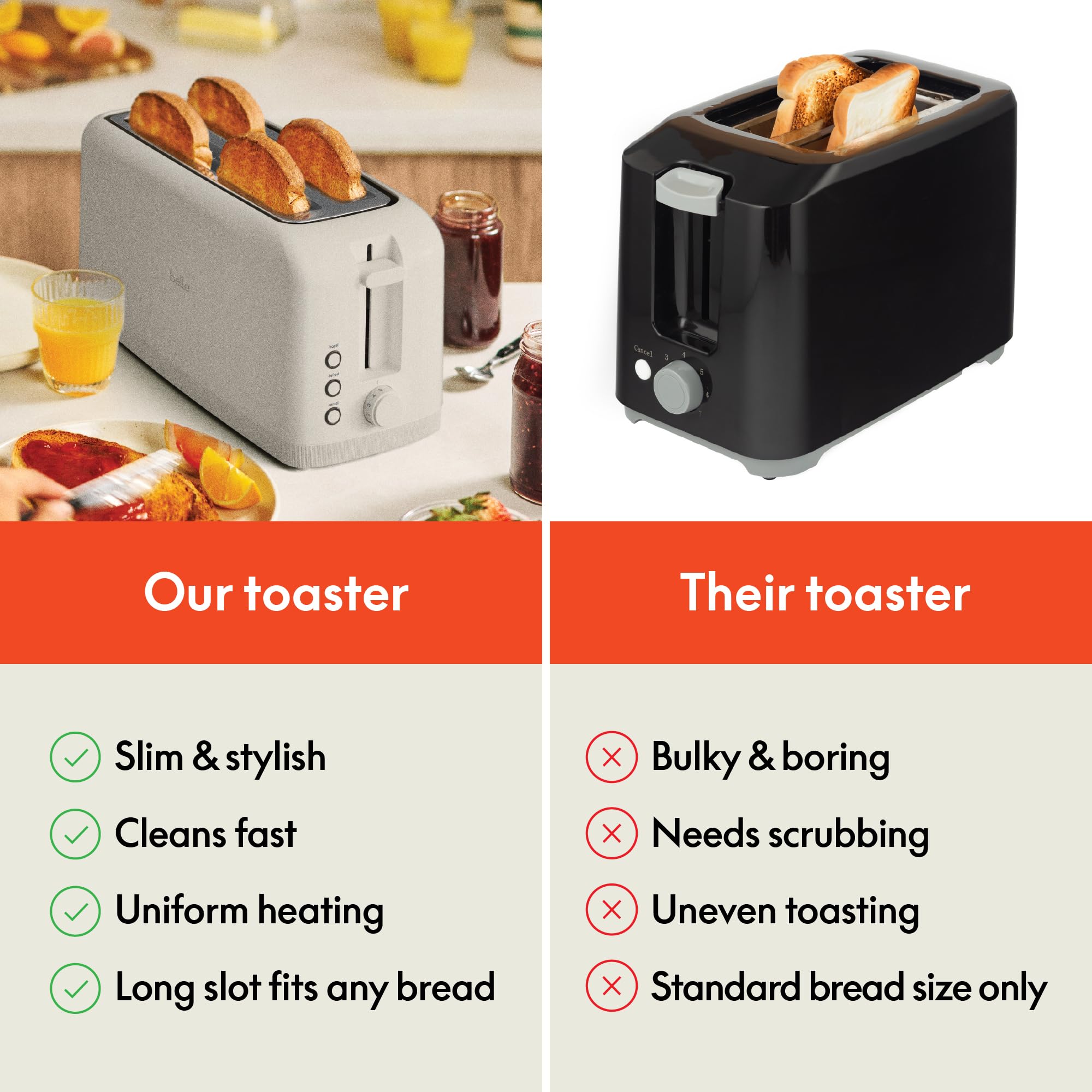 bella 4 Slice Slim Toaster, Fits-anywhere™ Kitchenware, 6 Setting Shade Control with Reheat & Cancel Buttons, Fits Sourdough, 10” Long Slot, Anti Jam & Auto Shutoff, 900 Watt, Oatmilk - My Kitchen Products