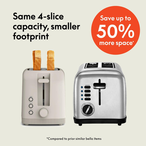 bella 4 Slice Slim Toaster, Fits-anywhere™ Kitchenware, 6 Setting Shade Control with Reheat & Cancel Buttons, Fits Sourdough, 10” Long Slot, Anti Jam & Auto Shutoff, 900 Watt, Oatmilk - My Kitchen Products