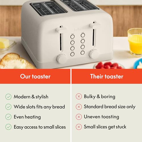 bella 4 Slice Toaster, 6 Setting Shade Control with Reheat & Cancel Buttons, Removable Crumb Tray, Anti Jam & Auto Shutoff, 900 Watt, Oatmilk - My Kitchen Products