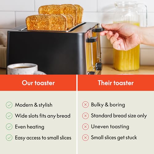 bella 4 Slice Toaster with Auto Shut Off, Extra Wide Slots & Removable Crumb Tray and Cancel, Defrost & Reheat Function, Toast Bread & Bagel, Black - My Kitchen Products