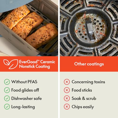 bella 4Qt Slim Air Fryer, Fits-anywhere Kitchenware, EverGood Ceramic Nonstick Coating, Adjustable Temperature, 6 Preset Cooking Options, 60 Min Auto Shutoff w Audible Tone, 3.3lb Capacity, Surf - My Kitchen Products