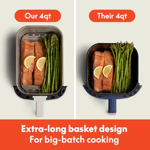 bella 4Qt Slim Air Fryer, Fits-anywhere™ Kitchenware, EverGood™ Ceramic Nonstick Coating, Adjustable Temperature, 6 Preset Cooking Options, 60 Min Auto Shutoff w Audible Tone, 3.3lb Capacity, Plum - My Kitchen Products