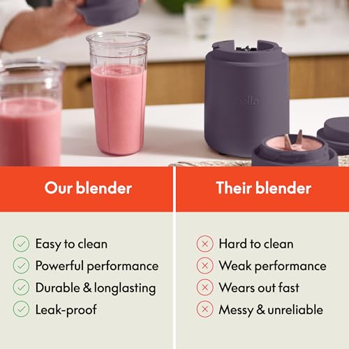 bella 6 Pcs Portable Rocket Blender, Juicer & Smoothie Maker, Press & Twist Design, EverGood™ & BPA Free Dishwasher Safe Parts, 4 Tip Stainless Steel Blade, Cord Wrap, 240 Watt Motor, Plum - My Kitchen Products