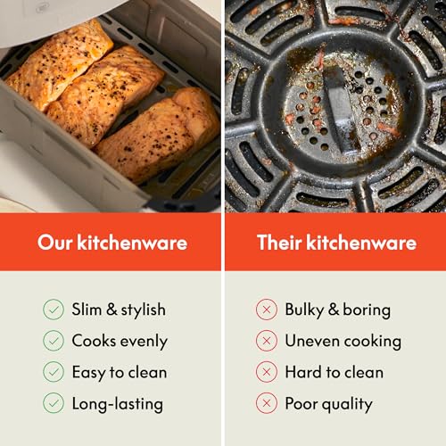 bella 6 Qt Slim Air Fryer, Fits-anywhere™ Kitchenware, EverGood™ Ceramic Nonstick Coating, Adjustable Temperature, 6 Preset Cooking Options, 60 Min Auto Shutoff w Audible Tone, 5lb Capacity, Oatmilk - My Kitchen Products