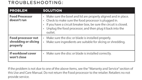 BLACK+DECKER 8-Cup Food Processor, Easy Assembly, Stainless Steel S-Blade, Shred, Slice, Chop, Puree, 450W Motor - My Kitchen Products