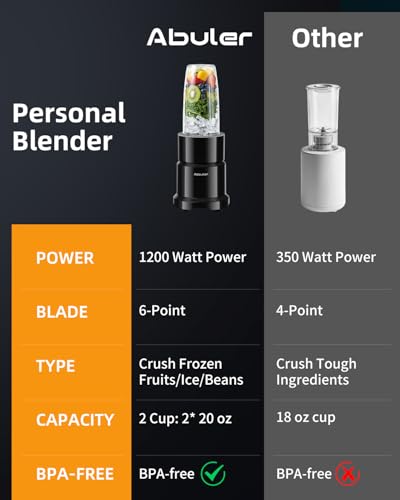 Blender for Smoothie, Abuler 1200W Personal Blender for Shake and Smoothies for Kitchen with 2 No-BPA 20oz Portable Cups, Single Serve Smoothies Maker Mixer for Juices, Nutritious Recipe - My Kitchen Products