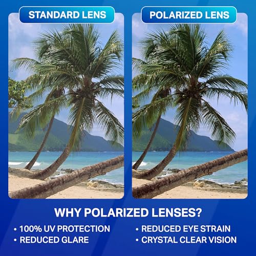 Blenders Eyewear Canyon – Polarized Sunglasses – Active Style, Durable Frame – 100% UV Protection – For Men – Black Tundra - My Kitchen Products