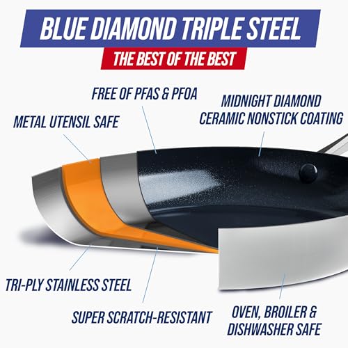 Blue Diamond 15 Piece Stainless Steel Tri-Ply Cookware Pots and Pans Set, Induction Compatible, Diamond Infused PFAS-Free Ceramic Nonstick, Dishwasher & Metal Utensil Safe, Scratch Resistant, Silver - My Kitchen Products