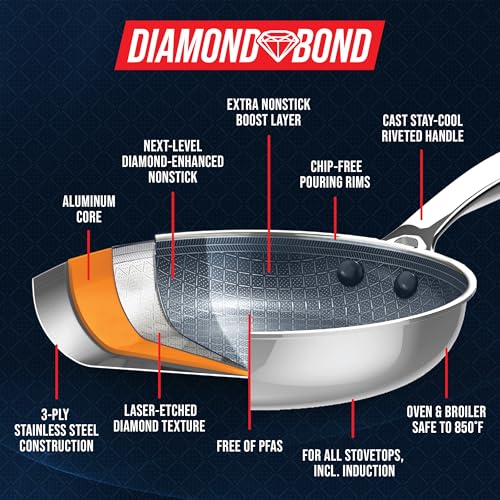Blue Diamond Hybrid Nonstick Stainless Steel 12 Piece Cookware Set, Tri-Ply PFAS-Free Ceramic Diamond Bond Pots & Pans, Dishwasher & Oven Safe to 850F, Induction Ready, Metal Utensil Safe, Silver - My Kitchen Products