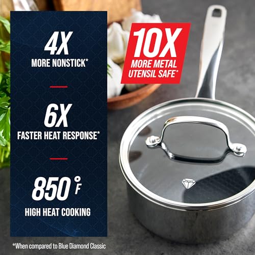 Blue Diamond Hybrid Nonstick Stainless Steel 1.57QT Saucepan with Glass Lid, PFAS-Free Ceramic Diamond Bond Pot, Dishwasher Safe, Stay-Cool Handle, Induction Ready, Compatible with All Cooktops - My Kitchen Products
