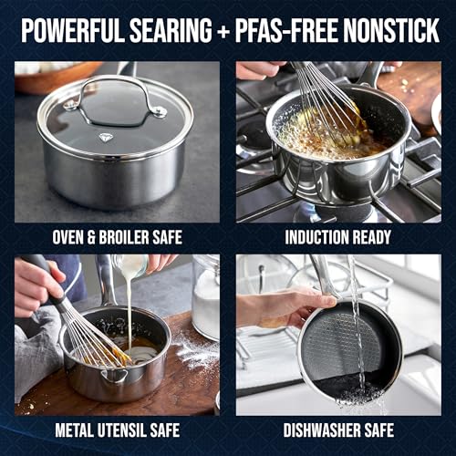 Blue Diamond Hybrid Nonstick Stainless Steel 2QT Saucepan with Glass Lid, PFAS-Free Ceramic Diamond Bond Pot, Dishwasher Safe, Stay-Cool Handle, Induction Ready, Compatible with All Cooktops - My Kitchen Products