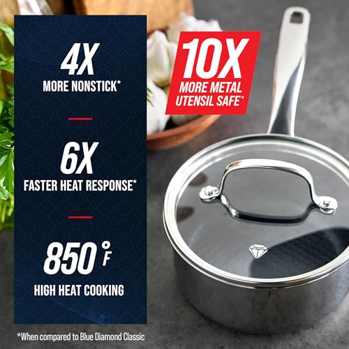 Blue Diamond Hybrid Nonstick Stainless Steel 2QT Saucepan with Glass Lid, PFAS-Free Ceramic Diamond Bond Pot, Dishwasher Safe, Stay-Cool Handle, Induction Ready, Compatible with All Cooktops - My Kitchen Products