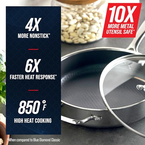 Blue Diamond Hybrid Nonstick Stainless Steel 4QT Saute Pan with Glass Lid, PFAS-Free Ceramic Diamond Bond, Deep Jumbo Skillet, Induction Ready, Dishwasher & Metal Utensil Safe, Stay-Cool Handle - My Kitchen Products