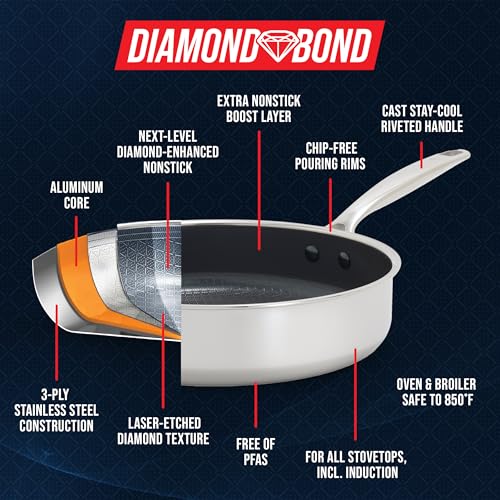 Blue Diamond Hybrid Nonstick Stainless Steel 4QT Saute Pan with Glass Lid, PFAS-Free Ceramic Diamond Bond, Deep Jumbo Skillet, Induction Ready, Dishwasher & Metal Utensil Safe, Stay-Cool Handle - My Kitchen Products