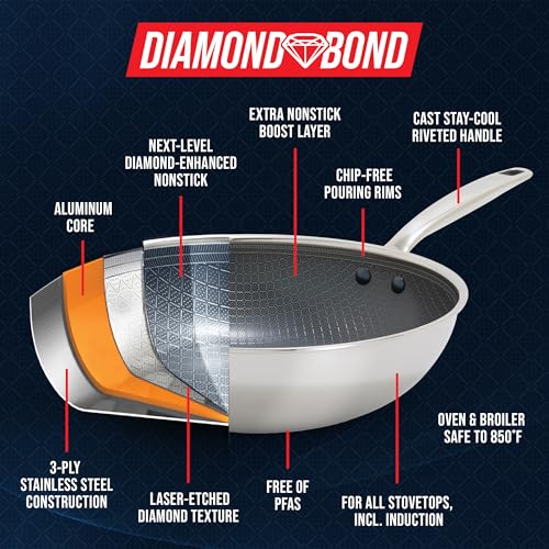 Blue Diamond Hybrid Nonstick Stainless Steel 8” Frying Pan, PFAS-Free Ceramic Skillet, Diamond Bond Powerful Searing, Egg & Omelet Pan, Dishwasher Safe, Stay-Cool Handle, Induction Ready, All Cooktops - My Kitchen Products