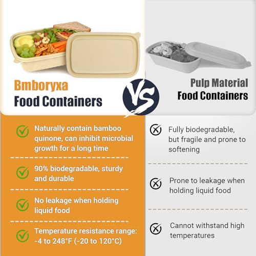 Bmboryxa 50Pack Meal Prep Containers Reusable with Lids, 25oz Bamboo-Powder Food Containers for Lunch Portion Control To Go Takeout Party Supplies, Safe for Microwave Freezer Dishwasher - My Kitchen Products
