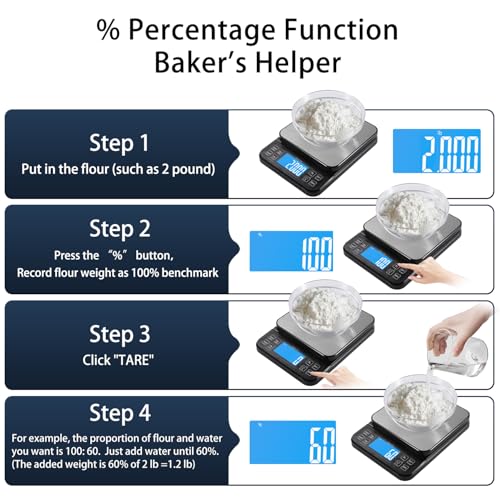 BOMATA Large Kitchen Scale with 0.1g/0.001oz High Precision, 5kg/11lb Bakery Scale with% Percentage Function, USB Rechargeable, Full-View Angle LCD with Backlight, Stainless Steel Pan - My Kitchen Products