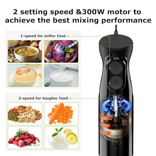Bonsenkitchen Hand Blender, Immersion Blender with 2 Mixing Speed, Electric Handheld Mixer Portable Stick Mixer with Stainless Steel Blades for Soup, Smoothie, Puree, Baby Food - My Kitchen Products