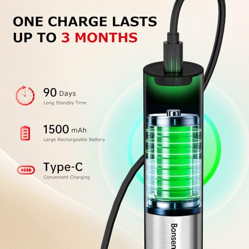 Bonsenkitchen Rechargeable Milk Frother with Stand, 3-Speed Handheld Coffee Frother, Dual Spring Whisk Electric Hand Frother Wand Drink Mixer for Lattes Cappuccino Protein, Kitchen Gifts - My Kitchen Products