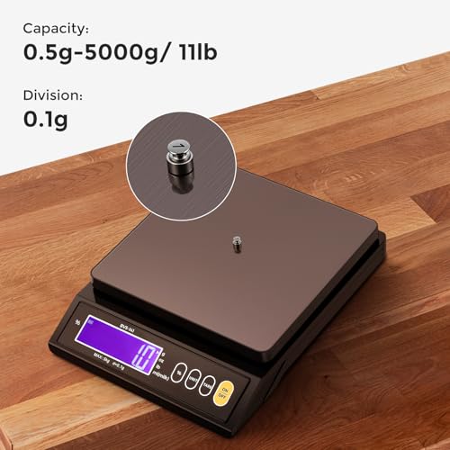 Bonvoisin Baking Scale 0.1 Gram Accuracy Digital Scale for Kitchen, Candle, Soap and Sourdough Bread Making, with Percentage Weighing Function, Weigh in Grams, Pounds and Ounces (10 lb) - My Kitchen Products