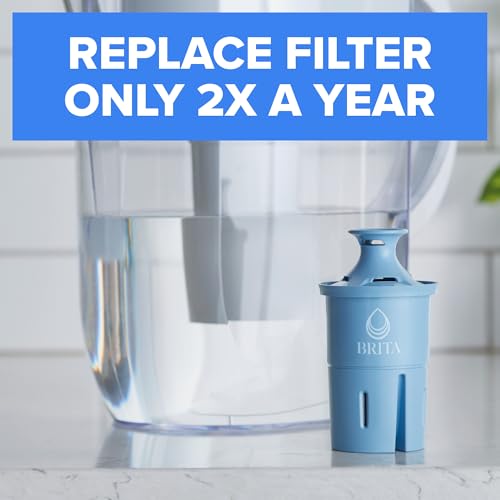 Brita Elite Water Filter Replacements for Pitchers and Dispensers, BPA-Free, Reduces 99% of Lead, Lasts Six Months or 120 Gallons, Includes 2 Pitcher Replacement Filters - My Kitchen Products
