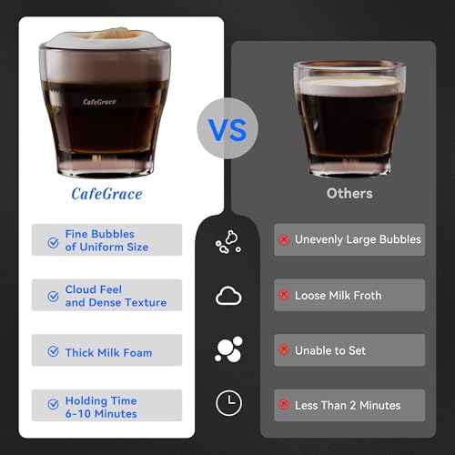 CafeGrace 5-in-1 Milk Frother and Steamer, 21 oz Split Milk Frother, Removable Automatic Electric Milk Frother Dishwasher Safe, for Latte, Cappuccino, Hot and Cold Milk Froth, Chocolate Milk - My Kitchen Products