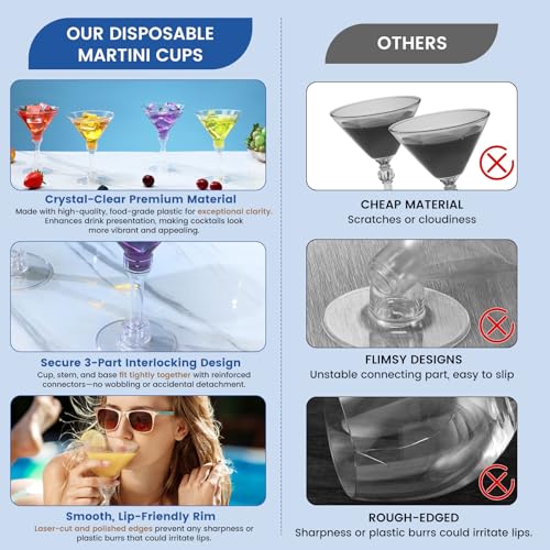 CALBODE 40 Pack Plastic Martini Glasses 5 Oz Disposable Cocktail Glasses, Tall Mini Martini Cups, Plastic Margarita Glasses Perfect for Summer Party Birthday Wedding Poolside and All Events - My Kitchen Products