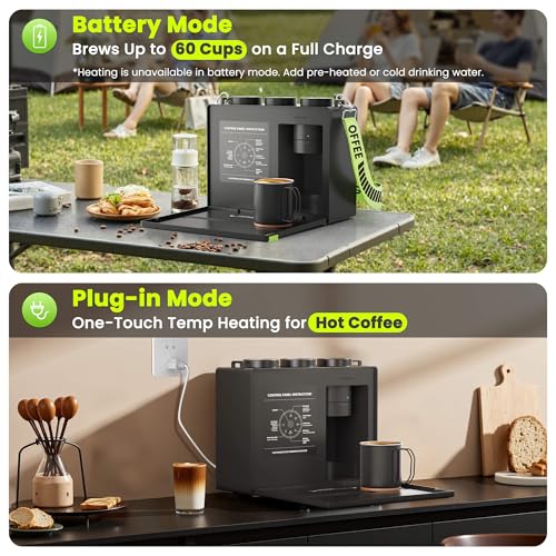 CANDY Portable Espresso Machine with Strap, 3 in 1 Coffee Maker, One-Touch Operation, Rechargeable Cold Brew Up to 60 Cups, for Ground, Ideal for Camping, RV & Outdoor, Home, Heating in Plug-in Mode - My Kitchen Products