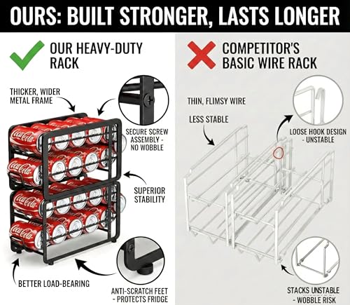 CANYAVE Soda Can Organizer Storage Rack, 2 Pack Stackable Beverage Soda Can Dispenser Organizer Holder for Refrigerator, Cabinet, Pantry (Black) - My Kitchen Products