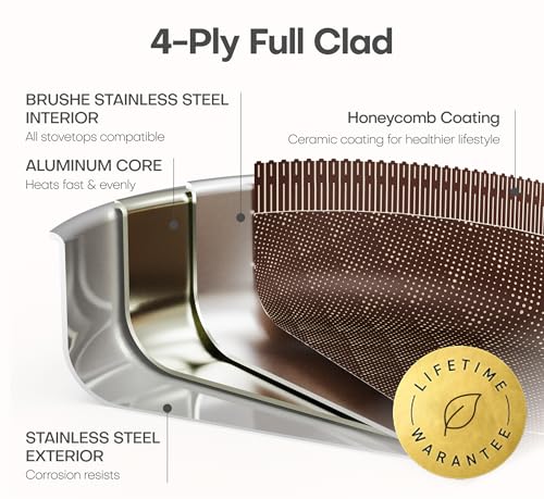 CAROTE 22pcs Hybrid Nonstick Pots and Pans Set, Stainless Steel Cookware Set with Honeycomb Titanium Interior, Induction Safe, Oven Safe, Brown (PFOS, PFOA Free) - My Kitchen Products