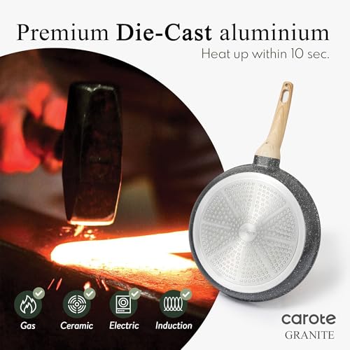 CAROTE Nonstick Frying Pan Skillet,Non Stick Granite Fry Pan Egg Pan Omelet Pans, Stone Cookware Chef's Pan, PFOA Free,Induction Compatible(Classic Granite, 8-Inch) - My Kitchen Products