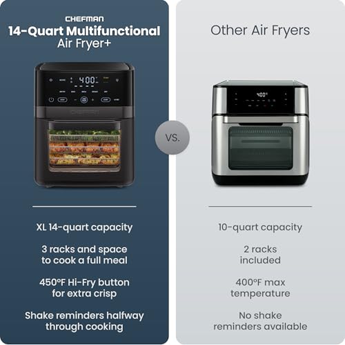 Chefman Air Fryer 6-in-1, XL 14-Quart Multifunctional Airfryer with Touchscreen Controls, Rotisserie, Food Dehydrator, Convection Oven, Bake, Broil, and Reheat Functions, Windowed Door – Black - My Kitchen Products
