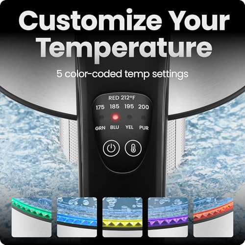 Chefman Electric Kettle with Temperature Control, 5 Presets LED Indicator Lights, Removable Tea Infuser, Glass Tea Kettle & Hot Water Boiler, 360° Swivel Base, BPA Free, Stainless Steel, 1.8 Liters - My Kitchen Products