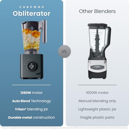 Chefman Obliterator 48 oz Countertop Blender for Smoothies, 1380W Motor to Crush Ice, Nuts, and Frozen Fruit with Stainless Steel Blade, Auto Blend Function, Includes Tamper and Scraper - My Kitchen Products