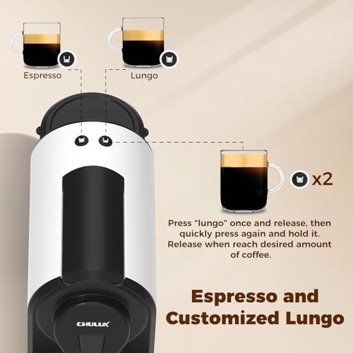 CHULUX Mini Espresso Machine for Nespresso Pod, 20 Bar Single Serve Coffee Maker, 1400W, White - My Kitchen Products