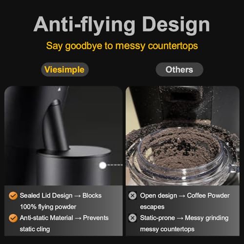 Coffee Grinder, Viesimple Gen 4, Single Dose Burr Coffee Grinders with Magnetic Dosing Cup, Electric Coffee Bean Grinder with Anti-Static Design, Espresso Grinder Compact & Quiet for Home Use Black - My Kitchen Products