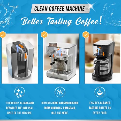 Coffee Machine Cleaner Descaler Tablets - 24 Count, Compatible With Nespresso, Keurig, Ninja, Delonghi, Miele, Coffee Maker Pot Descaling & Cleaning Tabs, Descale Drip Coffe And Espresso Machines - My Kitchen Products